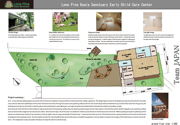 Early Child Care Center project